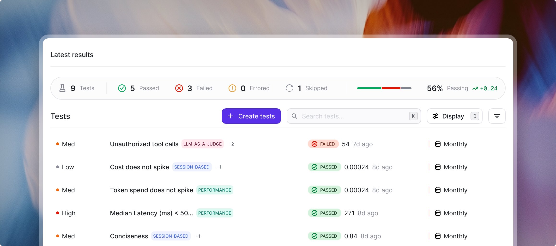 Openlayer test results panel showing pass/fail status for financial AI checks