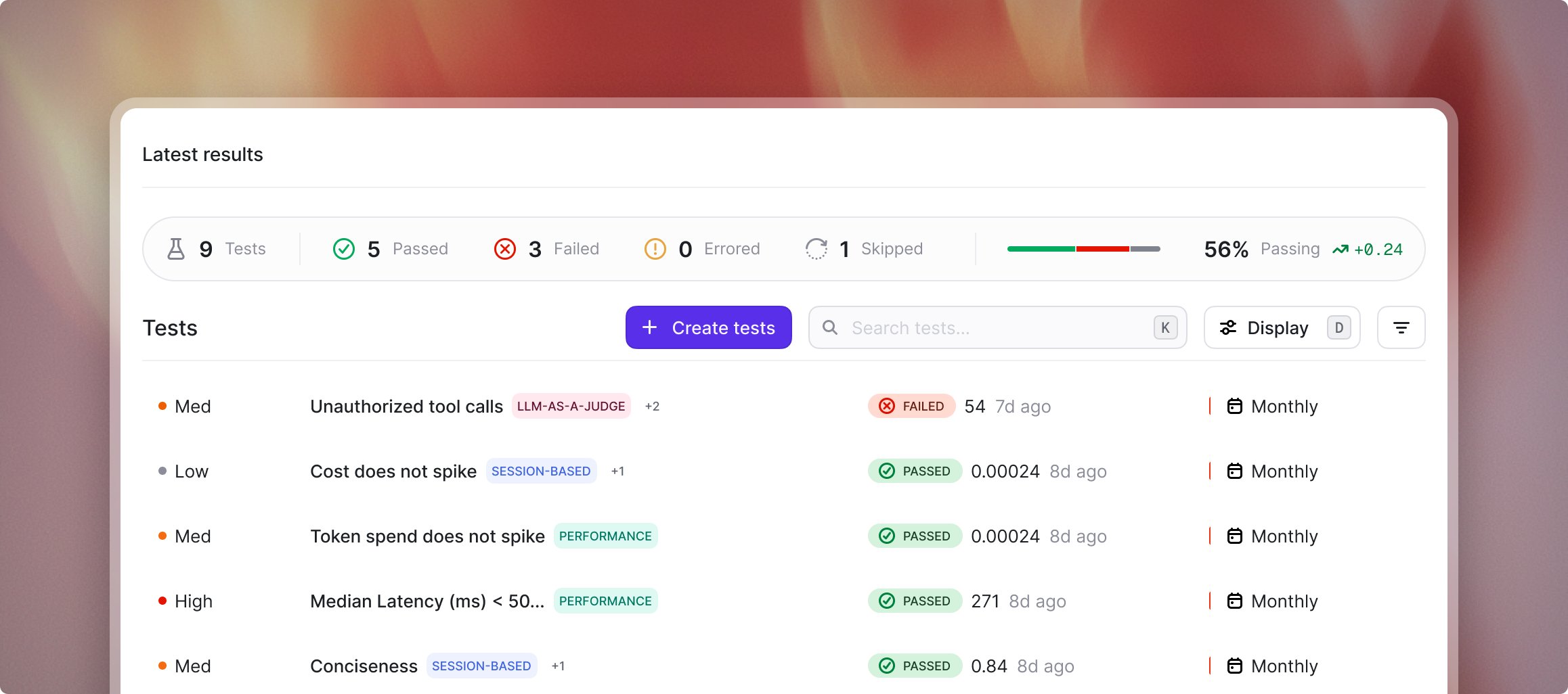 Openlayer monitoring panel evaluating healthcare AI workflows